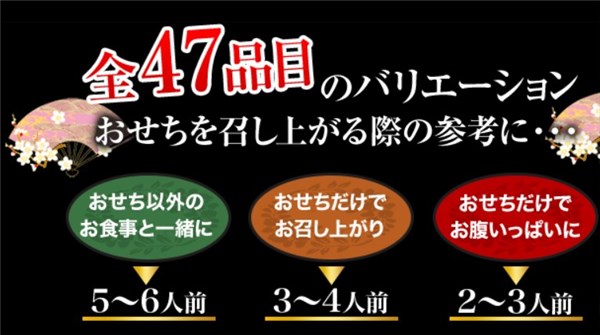 IKKOさん絶賛おせち2024